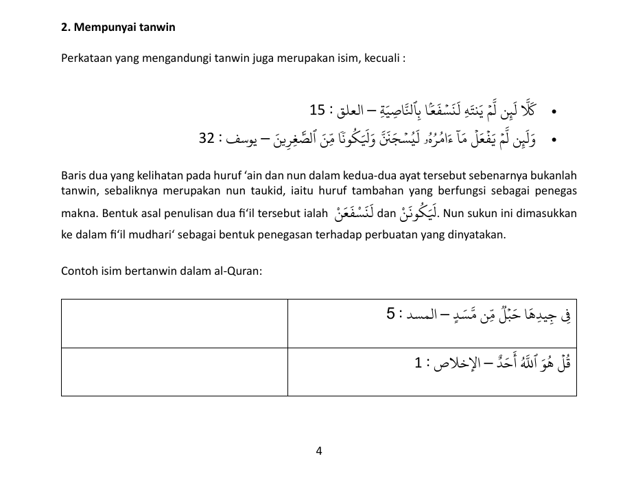 Pelajaran 1 - Tanwin