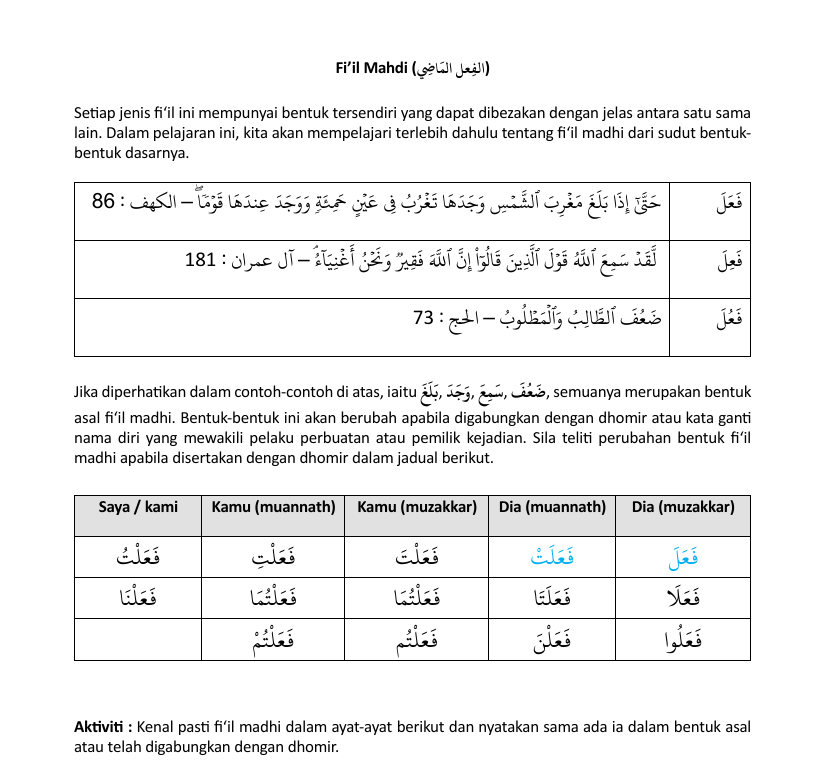 Pelajaran 2 - Fi'il Madhi